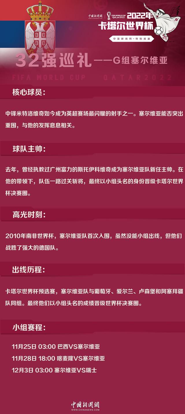 赛前，米兰跟队记者Antonio Vitiello更新了球队伤员的最新信息。